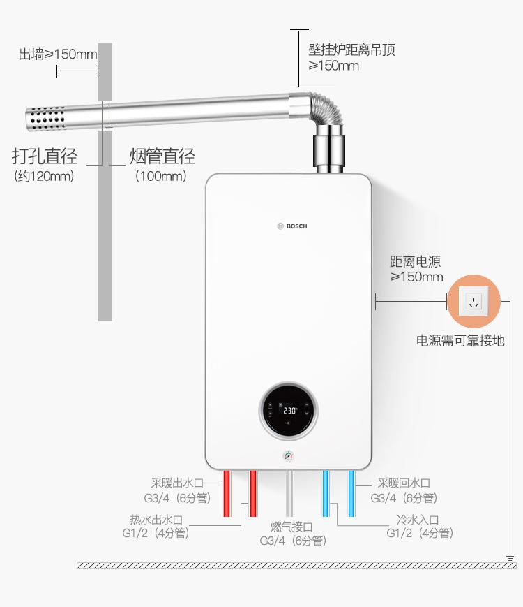 博世（BOSCH）燃气壁挂炉 天然气地暖锅炉恒温洗浴热水两用采暖炉盖世7000系 LIP26-G7000W 24KW（80-150㎡）