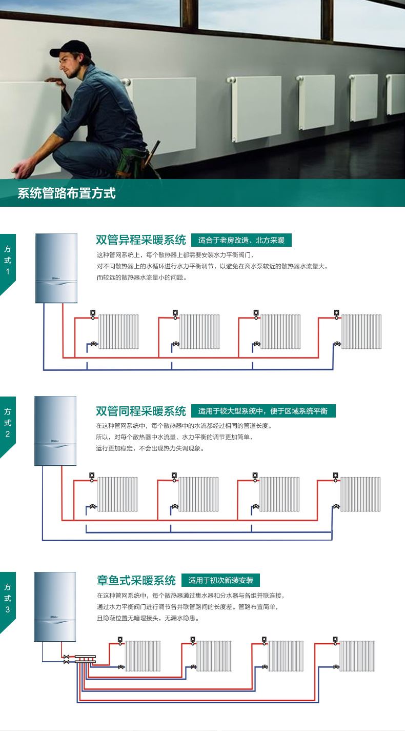 德国威能（Vaillant）壁挂炉 冷凝炉系列 天然气采暖洗浴两用锅炉