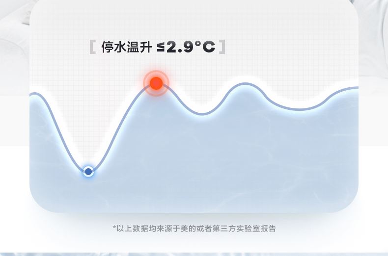 美的恒温燃气热水器P3 JSQ25-13HP3