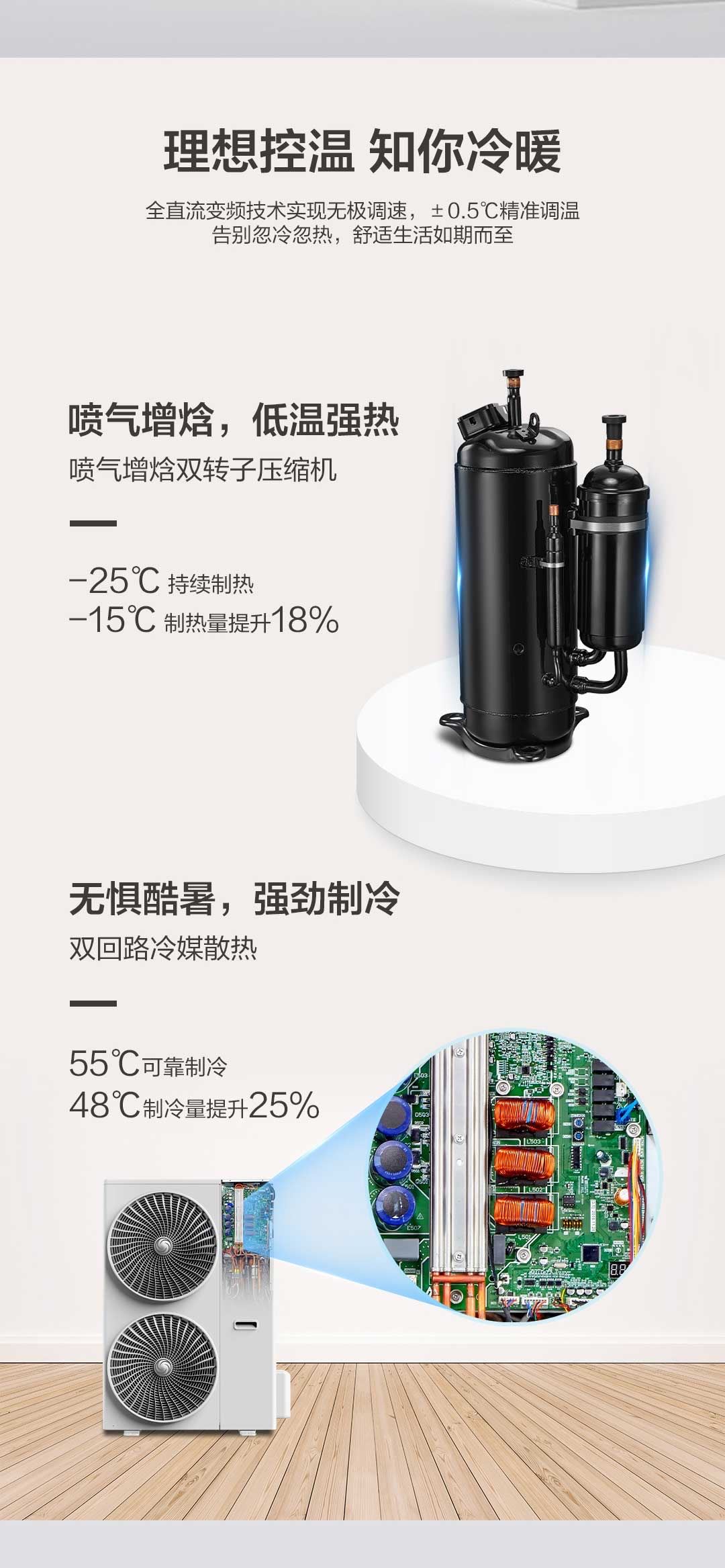 美的理想家系列全季候家用中央空调